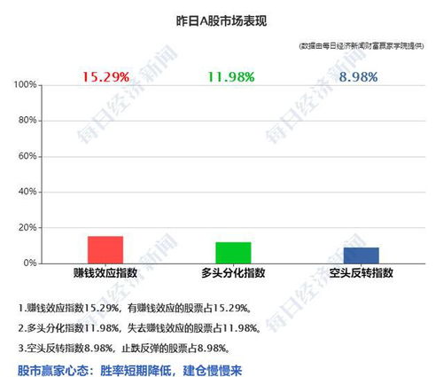 早財經 微軟將關閉領英中國服務 官方回應 金龍魚回應調料產品是否漲價 安信證券首席分析師陳果回應 微信公號被封7天