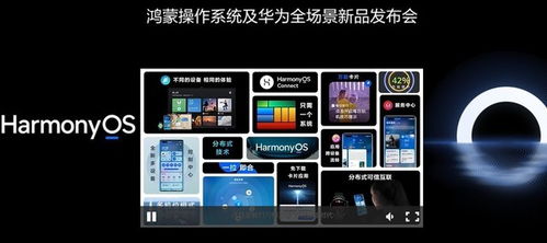 華為鴻蒙面世,開啟國產(chǎn)替代新紀(jì)元