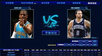 曾和保羅齊名第一控衛(wèi),巔峰德隆什么水平