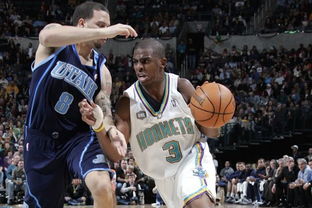 2008年夢八隊 8戰8捷，場均狂勝28分的輝煌陣容